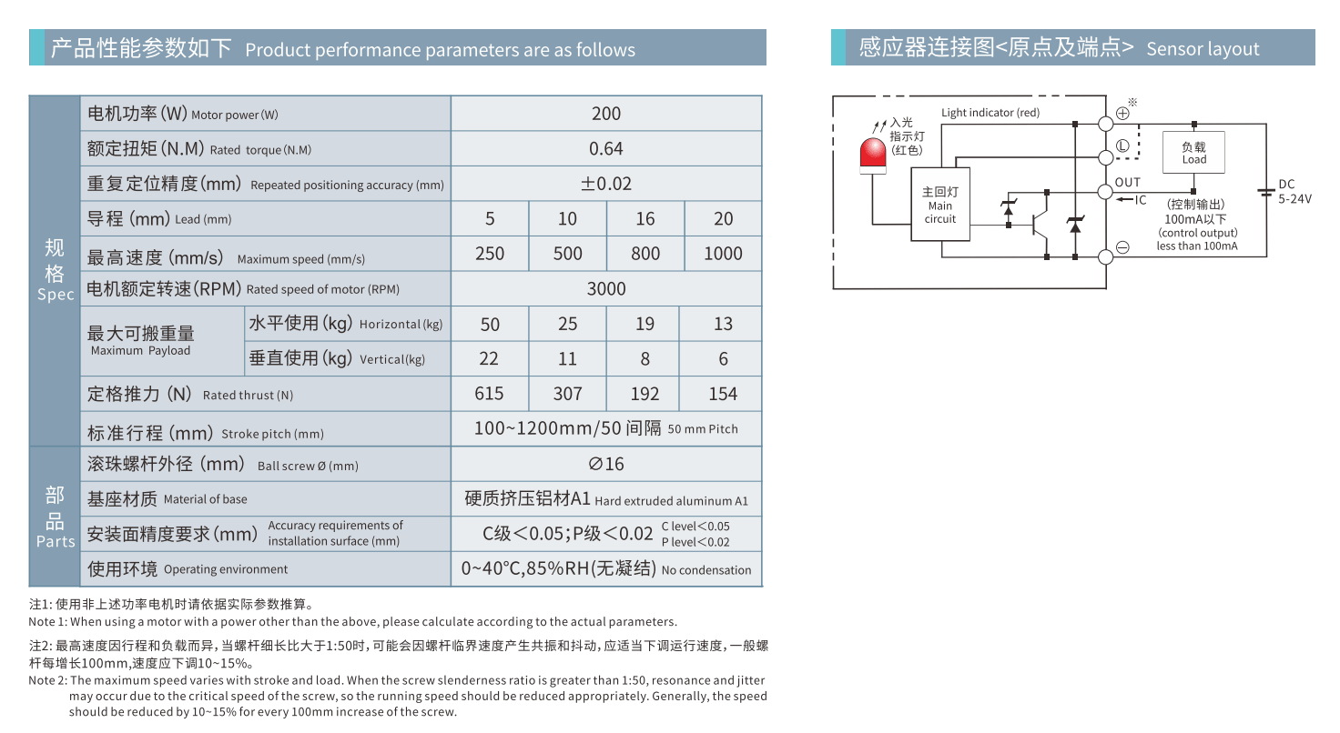HCR-110D