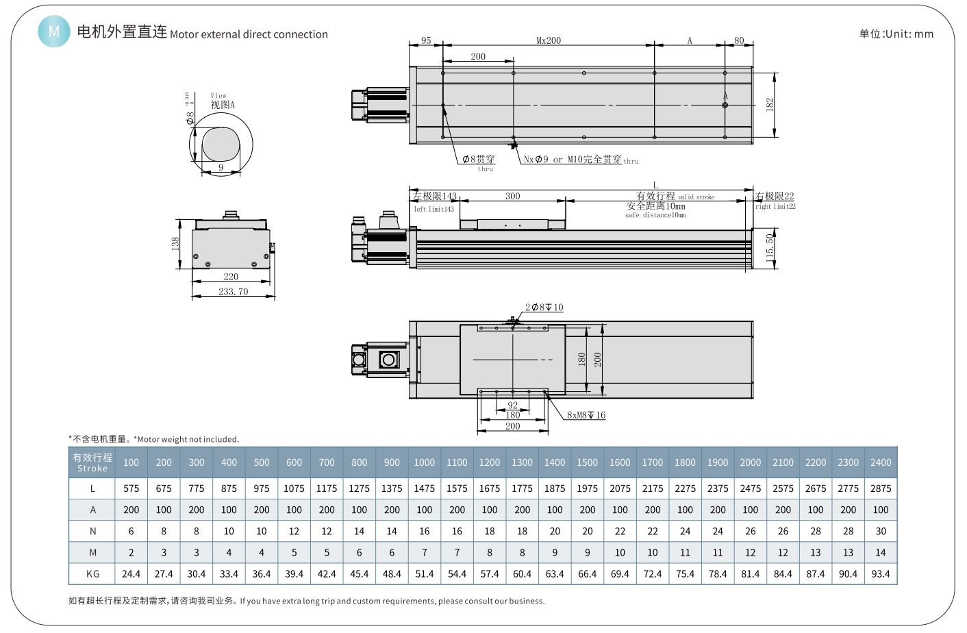 TPA-HCR-220D