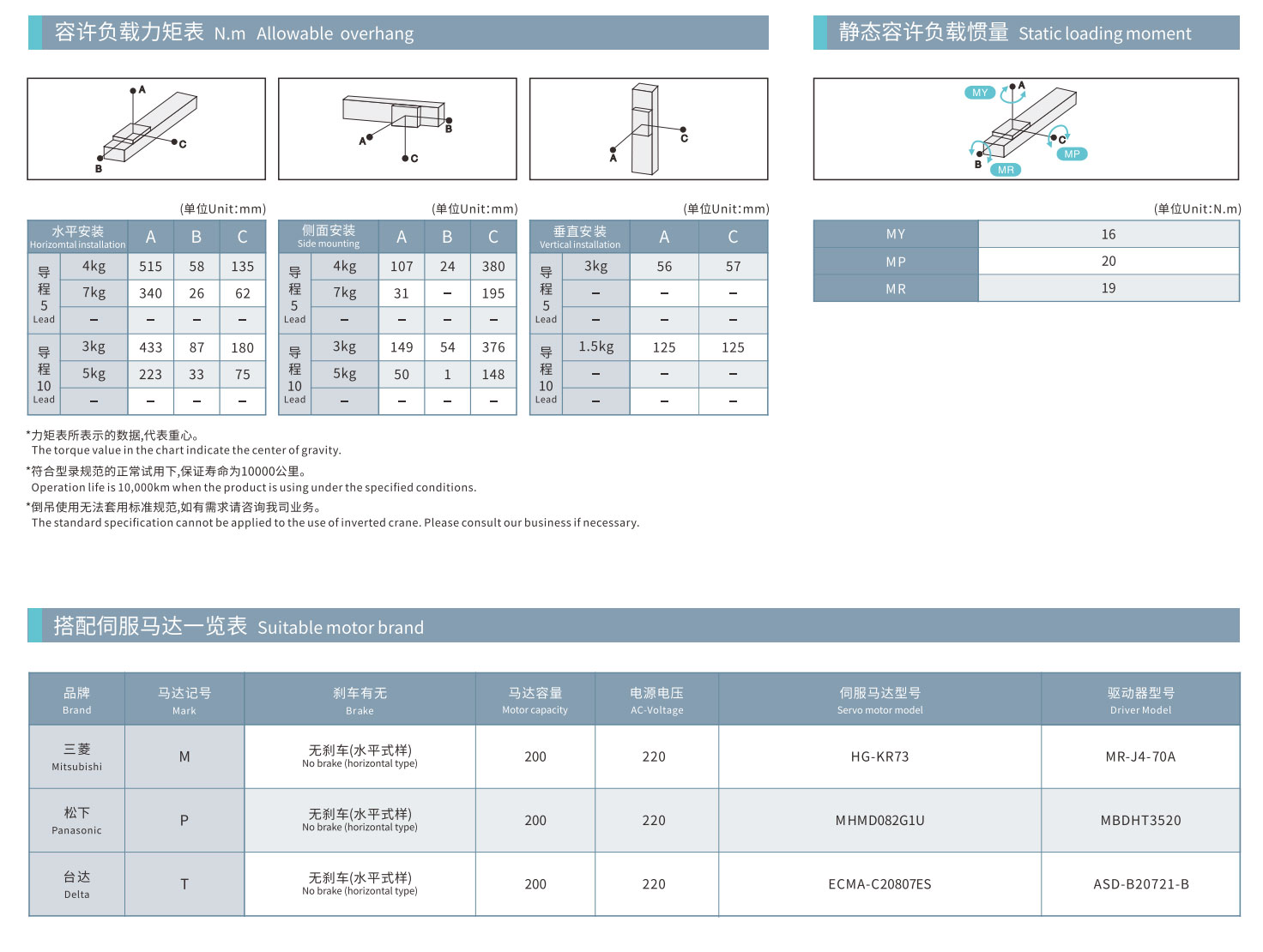 TPA-HCR-50S (3)