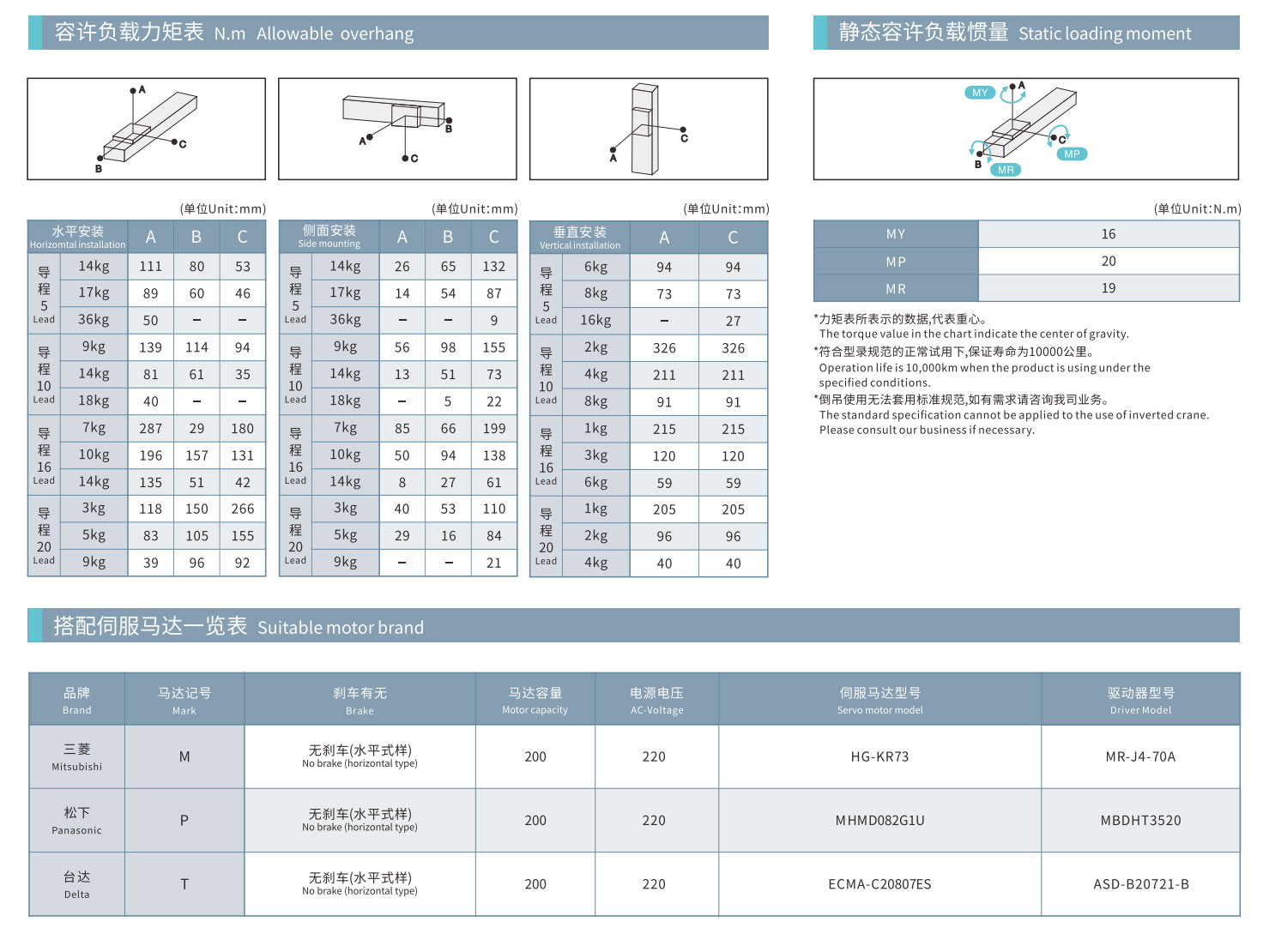 TPA-HCR-65S (3)