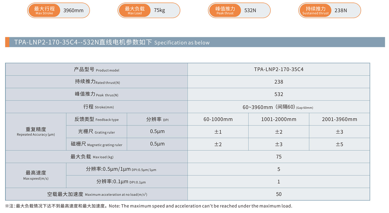 TPA-LNP2-170 (5)